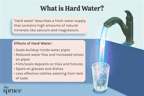 what is a hardness in water